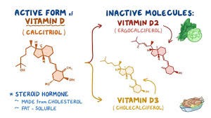 vitamin d