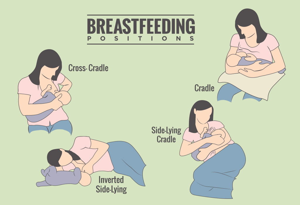 breastfeeding positions for baby