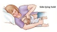 side lying breastfeeding